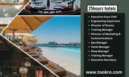 25hours Hotels Jobs Indonesia