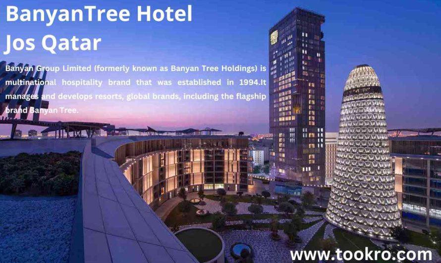 BanyanTree Hotel & Resort Jobs Qatar