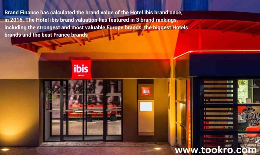 IBIS Hotel and Resort Jobs France