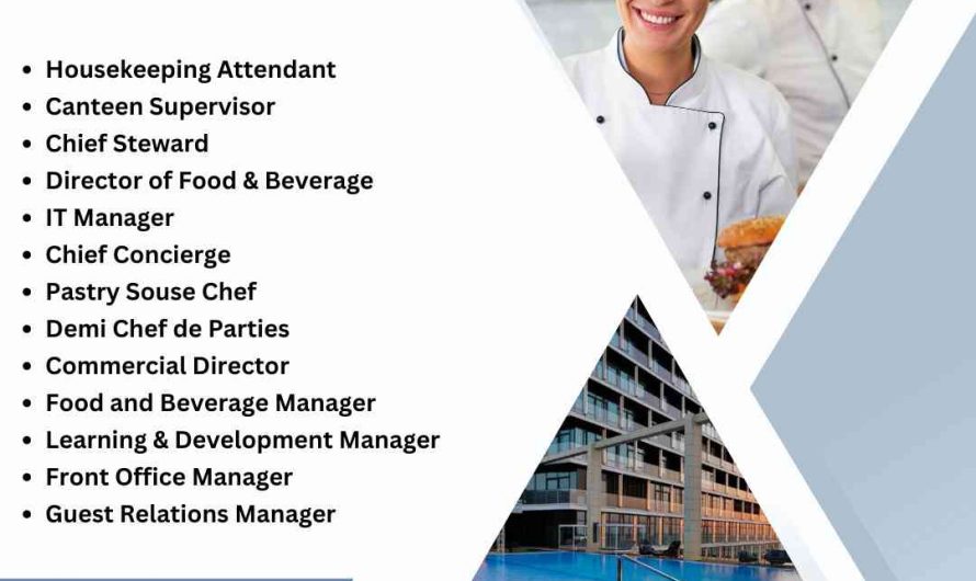 LXR Hotels & Resorts Jobs Qatar