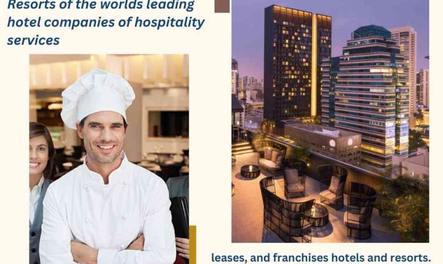 Hotel & Resorts Jobs Recruitment Bahrain