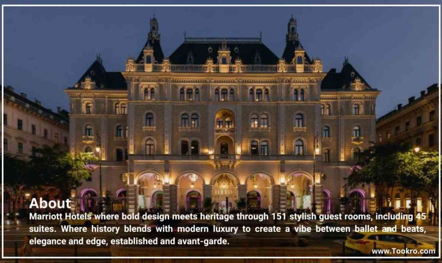 Marriott International Hotels & Hospitality Jobs Hungary