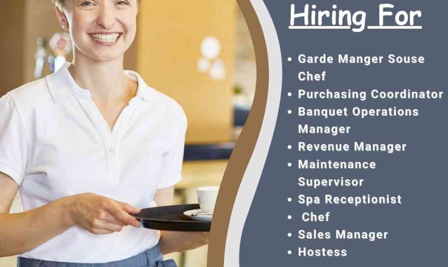 Holiday Inn Hotel Jobs Kuwait
