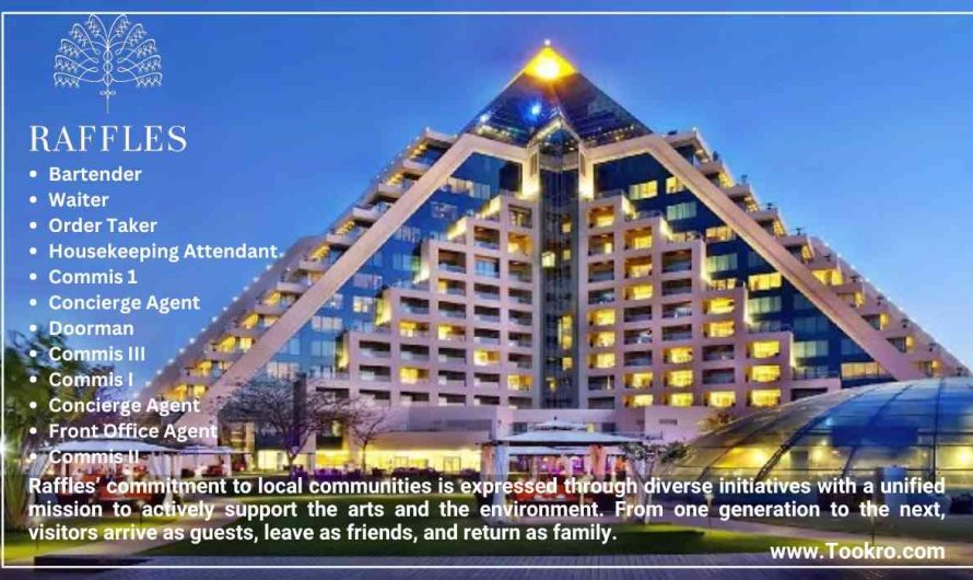 Raffles Hotels & Resorts Jobs UAE