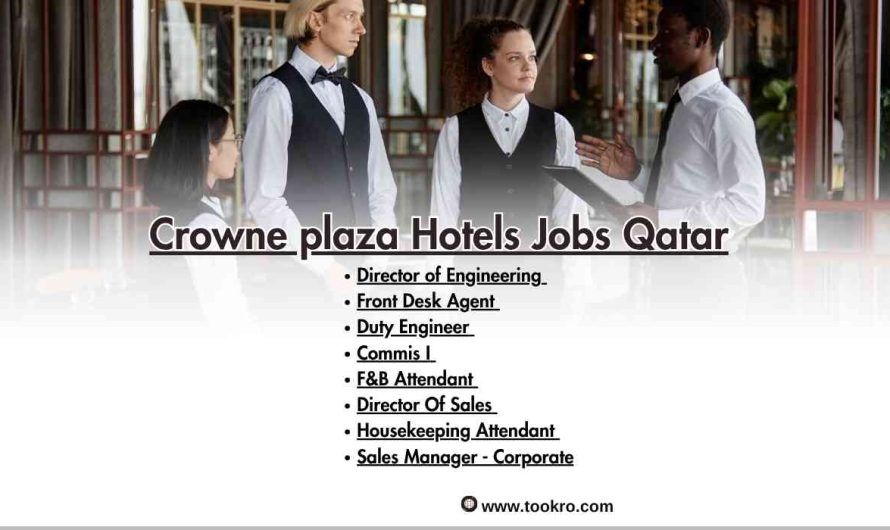 Crowne plaza Hotels Jobs Qatar